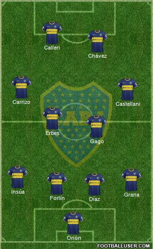 Boca Juniors Formation 2014