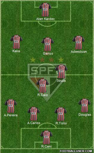 São Paulo FC Formation 2014