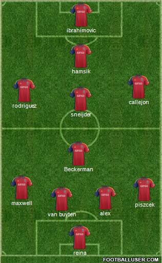 Real Salt Lake Formation 2014
