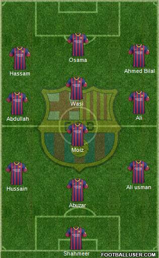 F.C. Barcelona Formation 2014