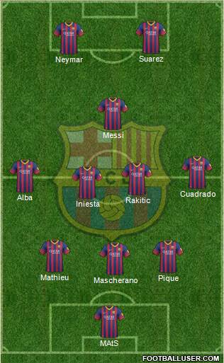 F.C. Barcelona Formation 2014