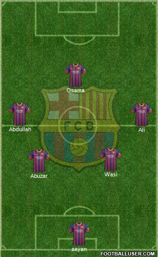 F.C. Barcelona Formation 2014