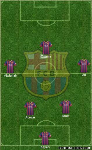 F.C. Barcelona Formation 2014