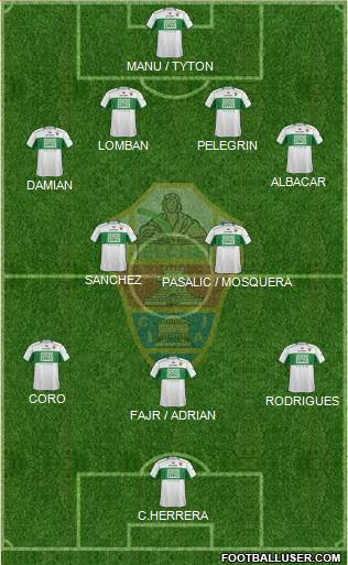 Elche C.F., S.A.D. Formation 2014