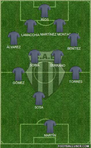 Estudiantes de Buenos Aires Formation 2014