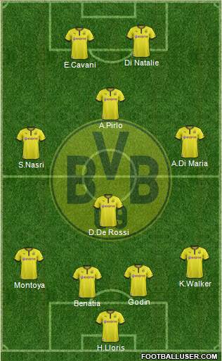 Borussia Dortmund Formation 2014