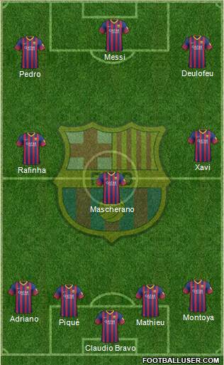 F.C. Barcelona Formation 2014