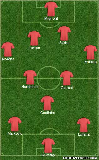 Liverpool Formation 2014