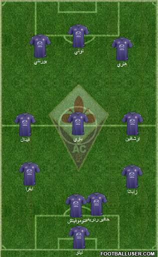 Fiorentina Formation 2014