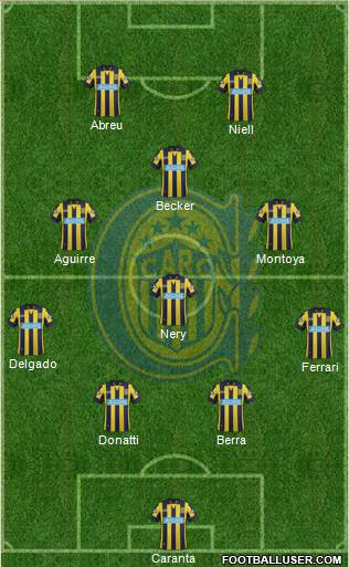 Rosario Central Formation 2014