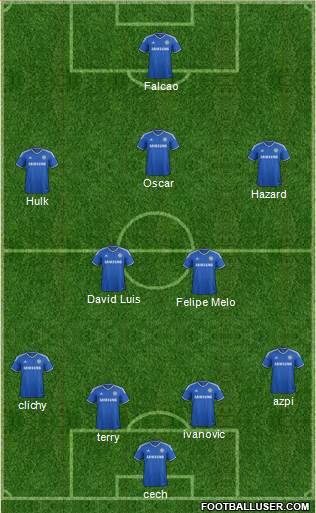 Chelsea Formation 2014