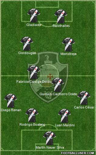 CR Vasco da Gama Formation 2014