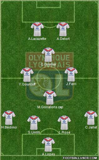 Olympique Lyonnais Formation 2014