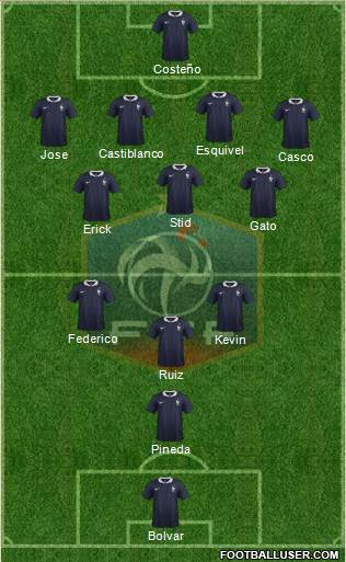 France Formation 2014