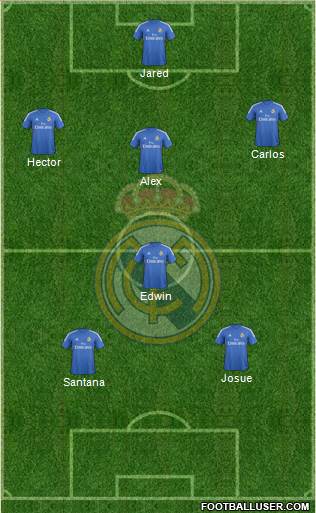 R. Madrid Castilla Formation 2014