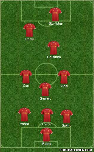 Liverpool Formation 2014