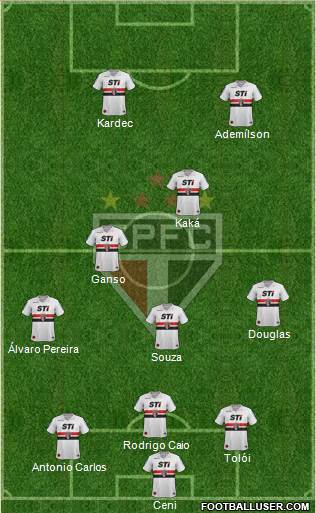 São Paulo FC Formation 2014