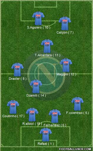 Napoli Formation 2014