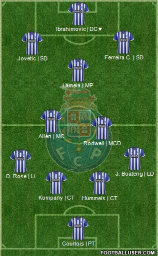 Futebol Clube do Porto - SAD Formation 2014