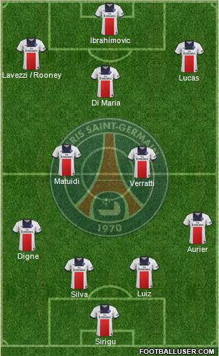 Paris Saint-Germain Formation 2014
