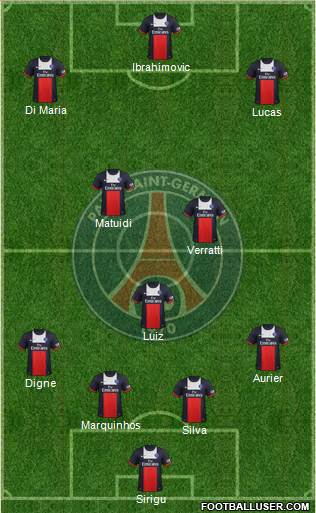 Paris Saint-Germain Formation 2014