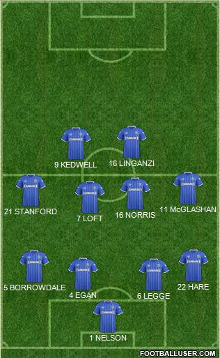 Gillingham Formation 2014
