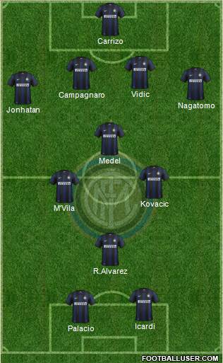 F.C. Internazionale Formation 2014