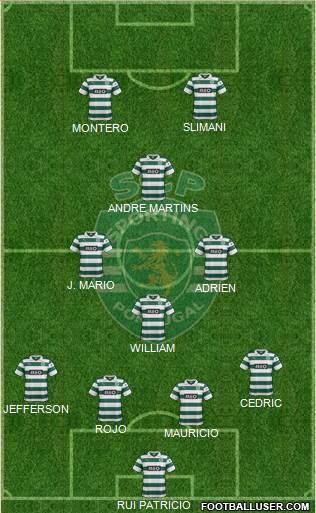 Sporting Clube de Portugal - SAD Formation 2014