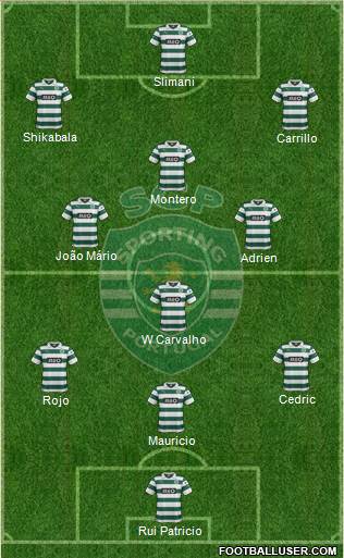 Sporting Clube de Portugal - SAD Formation 2014
