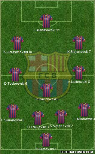 F.C. Barcelona Formation 2014