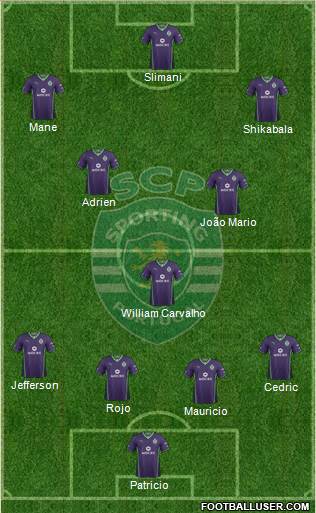 Sporting Clube de Portugal - SAD Formation 2014