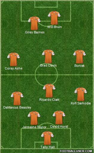 Houston Dynamo Formation 2014