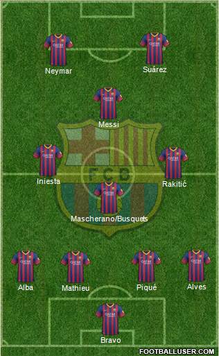 F.C. Barcelona Formation 2014