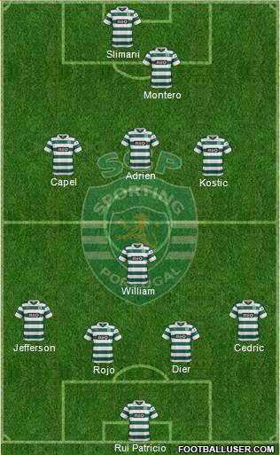 Sporting Clube de Portugal - SAD Formation 2014