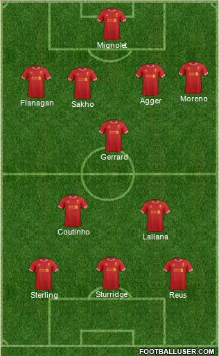 Liverpool Formation 2014