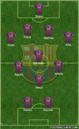 F.C. Barcelona Formation 2014