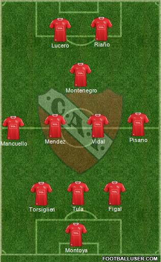 Independiente Formation 2014