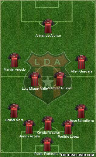 Liga Deportiva Alajuelense football formation