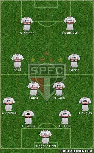 São Paulo FC Formation 2014