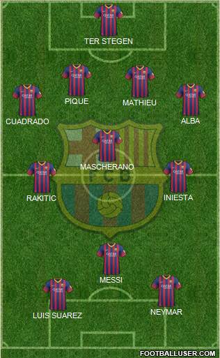 F.C. Barcelona Formation 2014