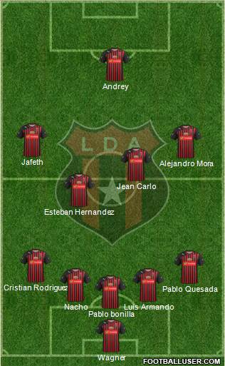 Liga Deportiva Alajuelense football formation