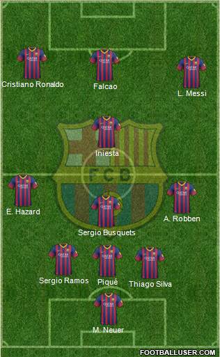 F.C. Barcelona Formation 2014