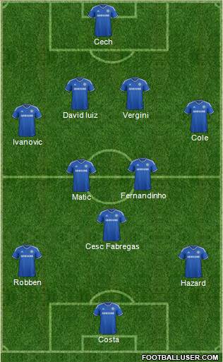 Chelsea Formation 2014