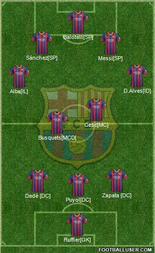 F.C. Barcelona Formation 2014