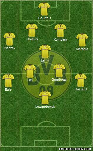 Borussia Dortmund Formation 2014