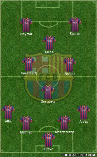 F.C. Barcelona Formation 2014