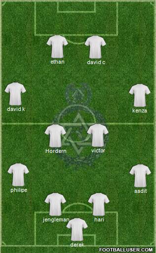 Police FC (TRI) Formation 2014