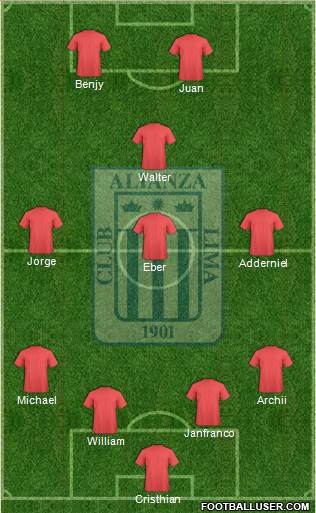 C Alianza Lima Formation 2014