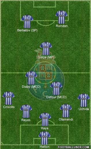 Futebol Clube do Porto - SAD Formation 2014