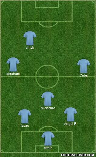 Liverpool Formation 2014